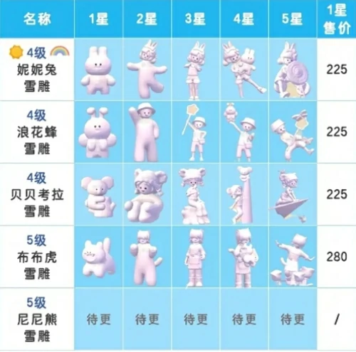 心动小镇雪雕如何玩？心动小镇雪雕玩法教程